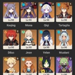 (Eu,AR 60,Boy) 30 Total Legends⭐: 14 Leg Character + 6 Leg Weapon: Raiden (C2), Kazuha (C1), Itto (C1), Tartaglia (C1), Mualani ,⭐"" 12 C6 ' 4★Characters"" 3
